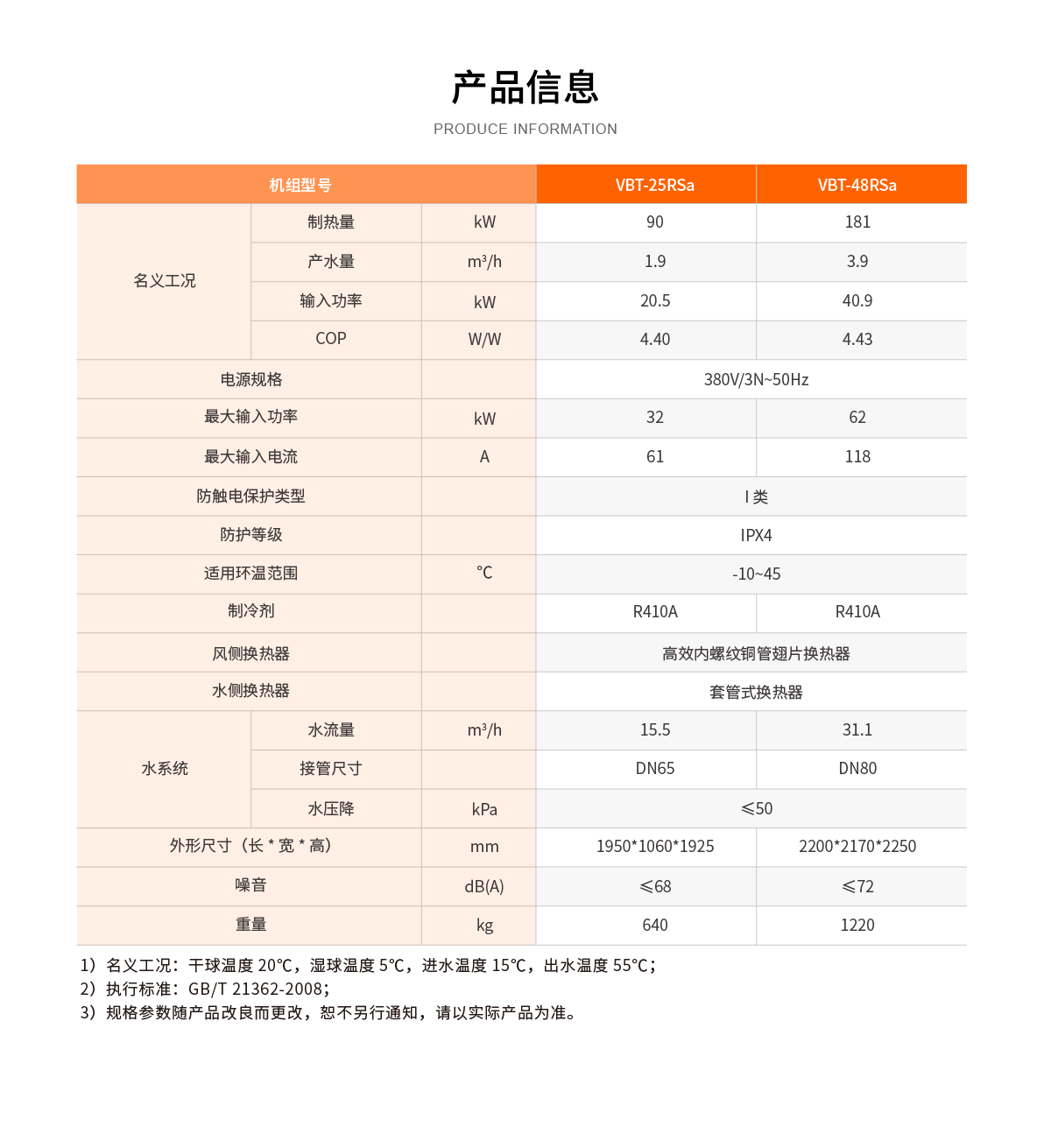 常温空气源热泵热水机产品参数_画板 1.png